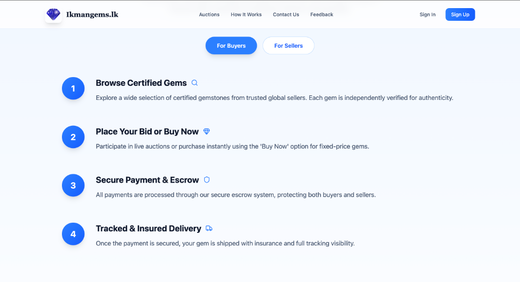 Ikmangems.lk - View 2